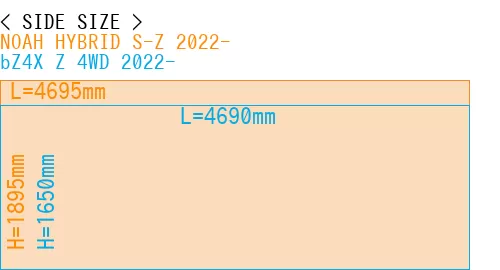 #NOAH HYBRID S-Z 2022- + bZ4X Z 4WD 2022-
